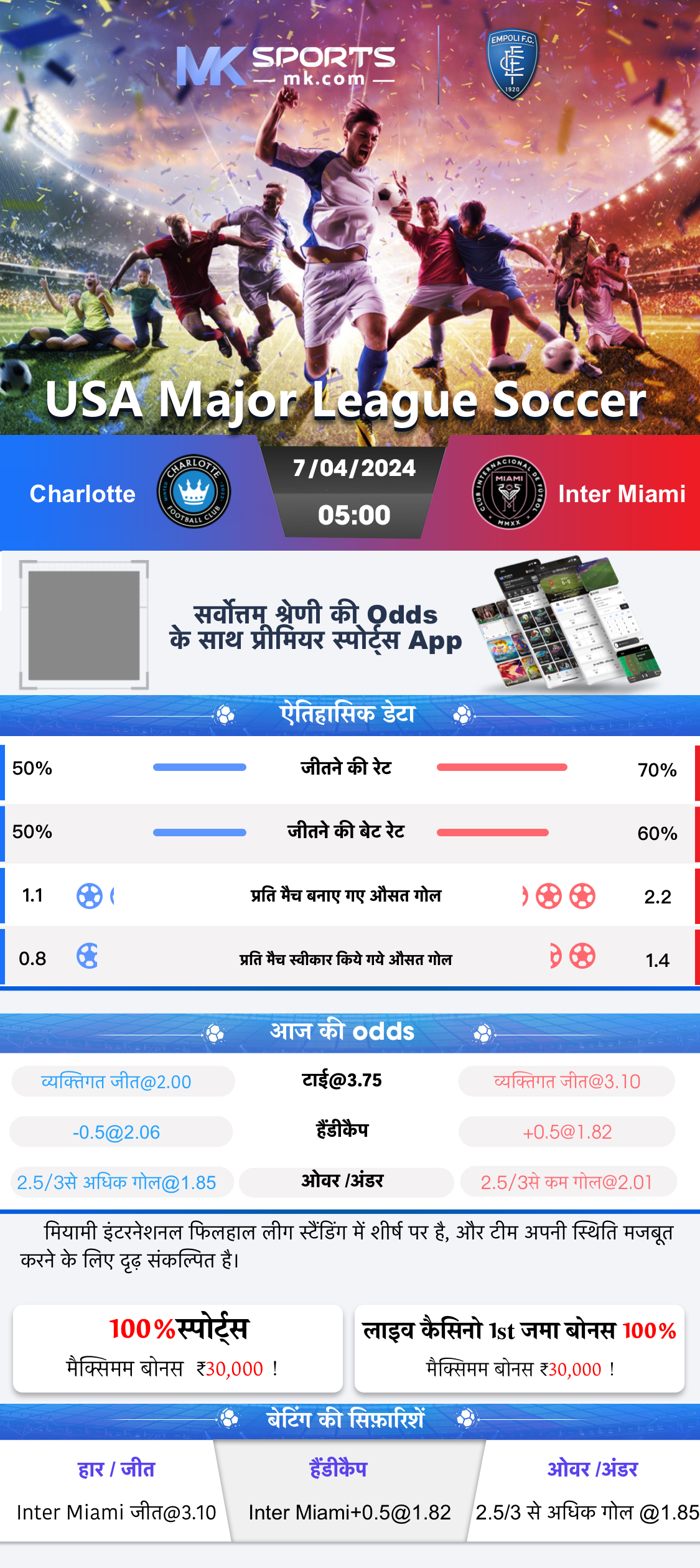 chetak ka result chart