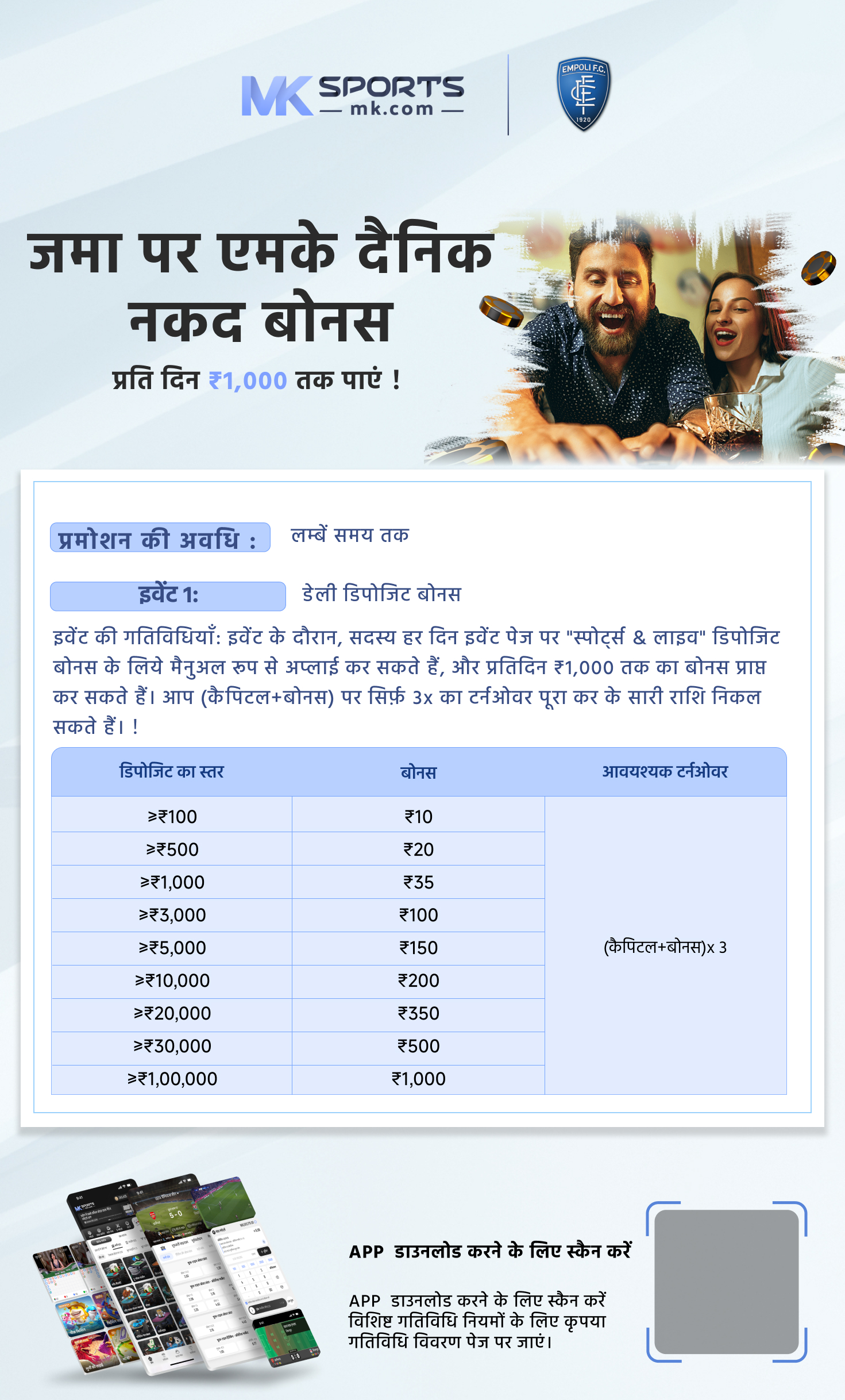 kda circle rate list kanpur