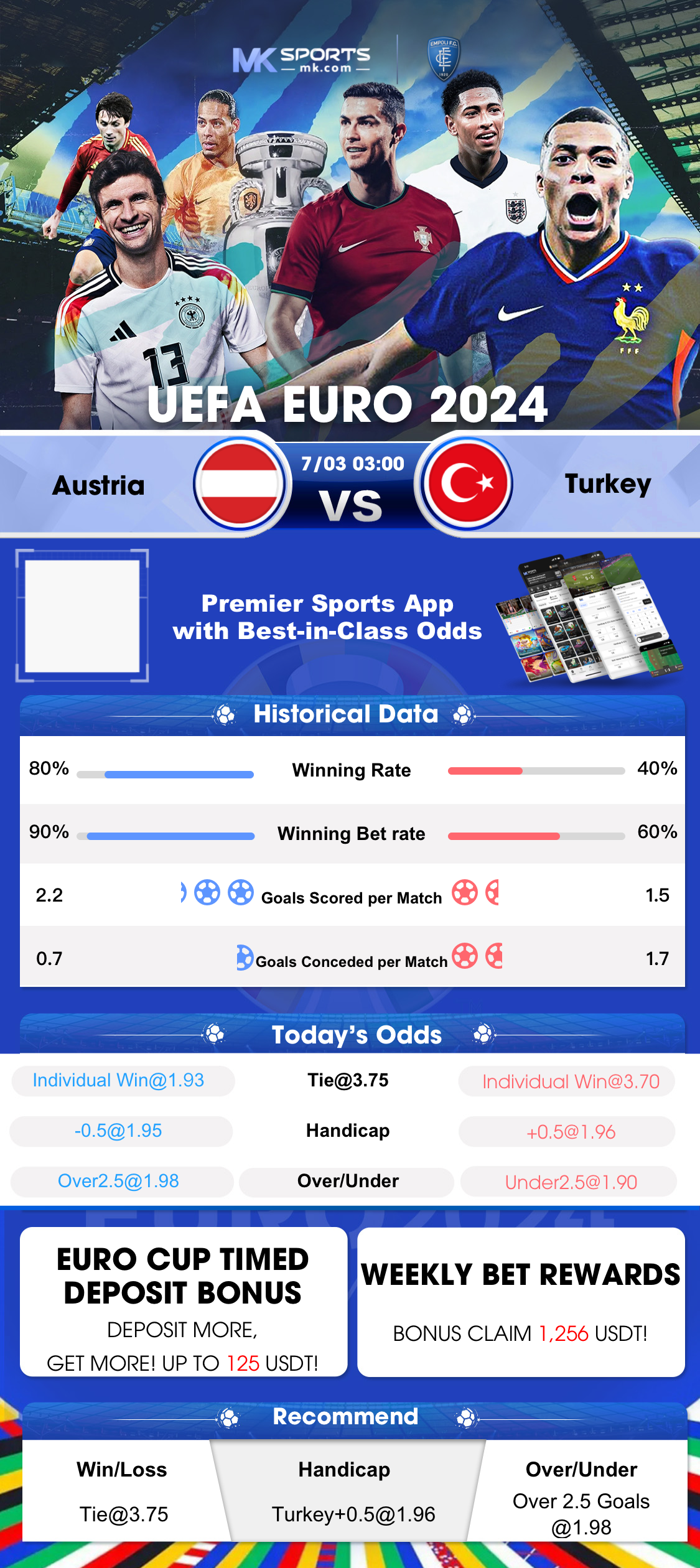 Kolkata FF Result - Fatafat - Izinhlelo zokusebenza ku-Google Play